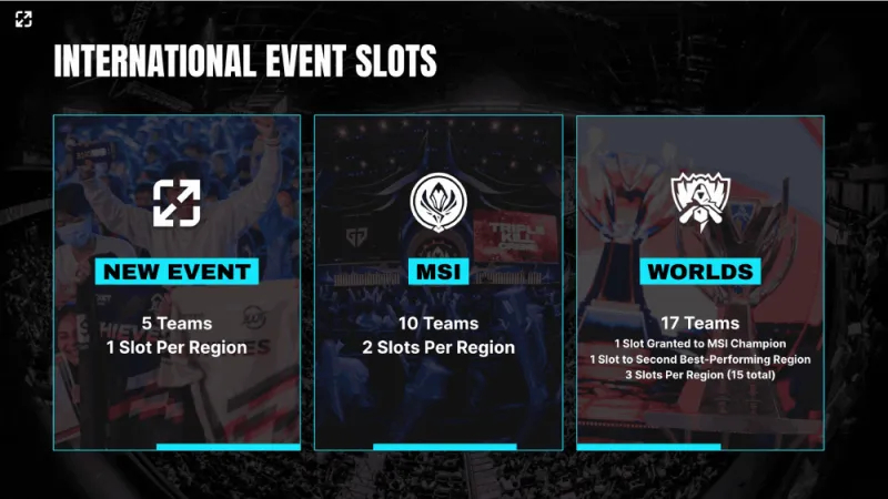 Uzi与Rookie携手亮相LPL赛事评论席，重温S8赛季传奇对决-电竞牛